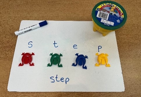 Using tiddly frogs for segmenting activity